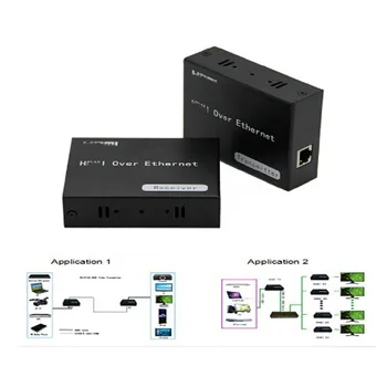 HDMI-съвместим Удължаване-предавател-приемник 120 млн. целеви 1080P IR-дистанционно управление чрез cat5e/6 TCP/IP Поддържа свързване на един предавател към много приемникам