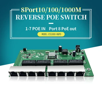 4ШТ 8-Портов 10/100/1000 М Ethernet unmanaged Reverse switch Poe 24 В Обратната Ethernet switch заплата Pcba