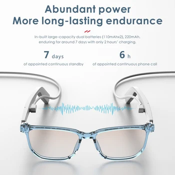 2020 Нови Постъпления Eyewear Очила Eyeglasses Bluetooth 5.0 Отворени Аудио Слънчеви Очила със Слушалки с Ушите си Отворени